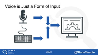 #SMX @StoneTemple
Voice is Just a Form of Input
 
