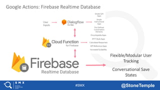 #SMX @StoneTemple
Google Actions: Firebase Realtime Database
Flexible/Modular User
Tracking
Conversational Save
States
 