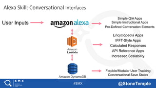 #SMX @StoneTemple
Alexa Skill: Conversational Interfaces
User Inputs
Simple Q/A Apps
Simple Instructional Apps
Pre-Defined Conversation Elements
Encyclopedia Apps
IFFT-Style Apps
Calculated Responses
API Reference Apps
Increased Scalability
Flexible/Modular User Tracking
Conversational Save States
 