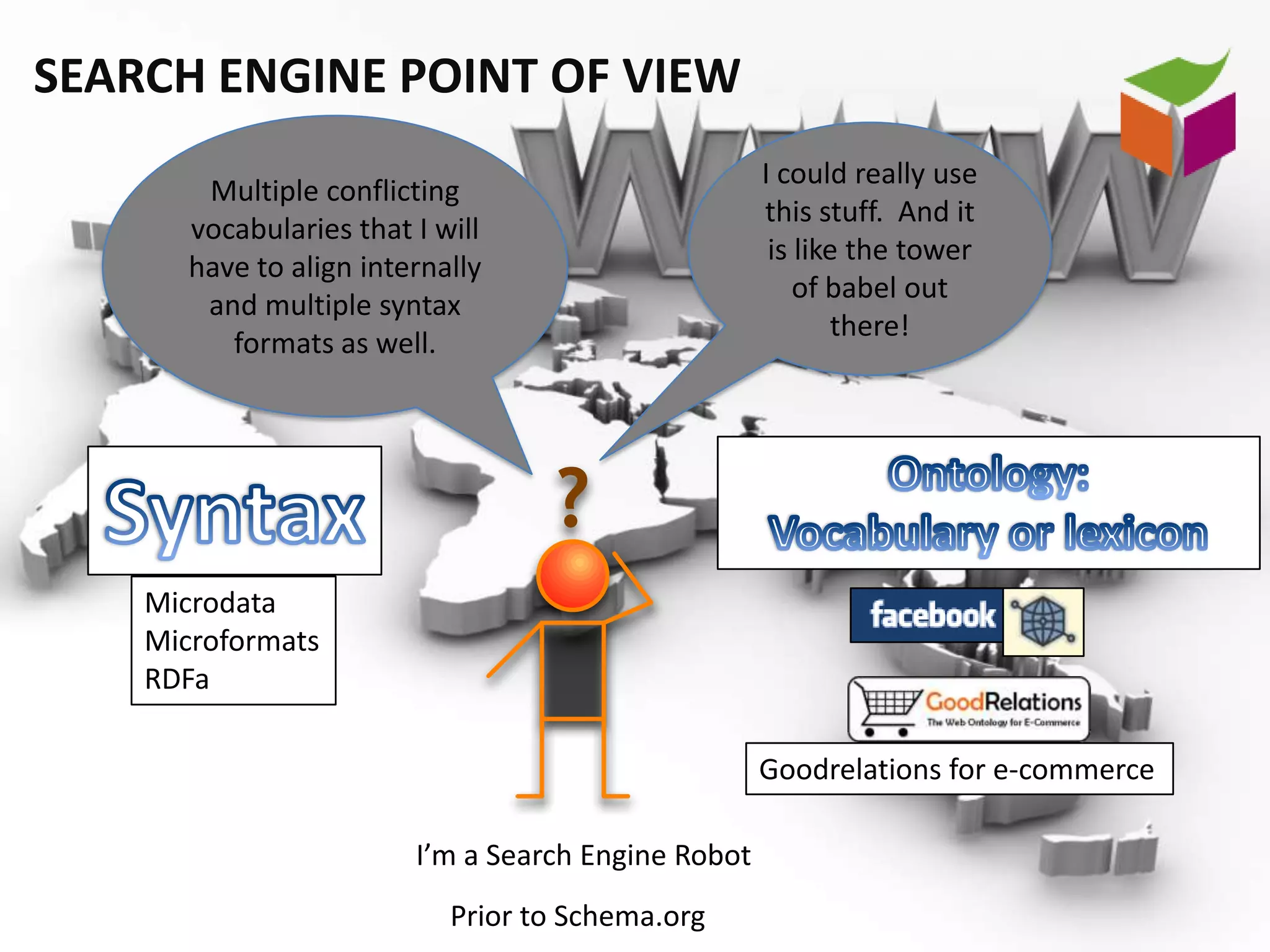 SEARCH ENGINE POINT OF VIEW
                                                     I could really use
        Multiple conflicting
                                                     this stuff. And it
       vocabularies that I will
                                                      is like the tower
       have to align internally
                                                         of babel out
        and multiple syntax
                                                            there!
          formats as well.




                                   ?
    Microdata
    Microformats
    RDFa

                                                     Goodrelations for e-commerce

                         I’m a Search Engine Robot
                            Prior to Schema.org
 