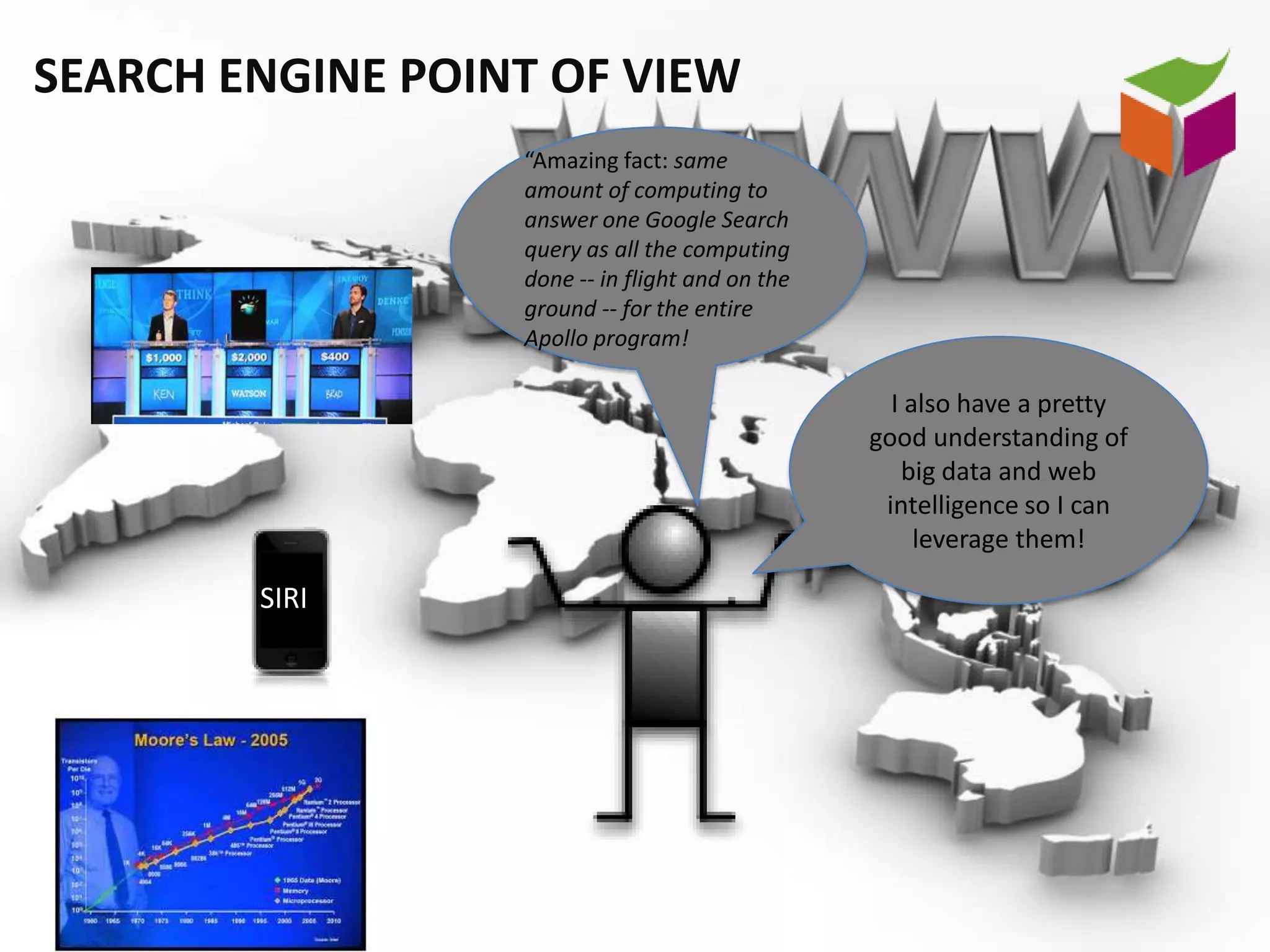 SEARCH ENGINE POINT OF VIEW
                          “Amazing fact: same
                          amount of computing to
                          answer one Google Search
                          query as all the computing
                          done -- in flight and on the
                          ground -- for the entire
                          Apollo program!

                                                           I also have a pretty
                                                         good understanding of
                                                            big data and web
                                                          intelligence so I can
                                                              leverage them!

                SIRI




   OH! and be sure to
   check out Moores law
 