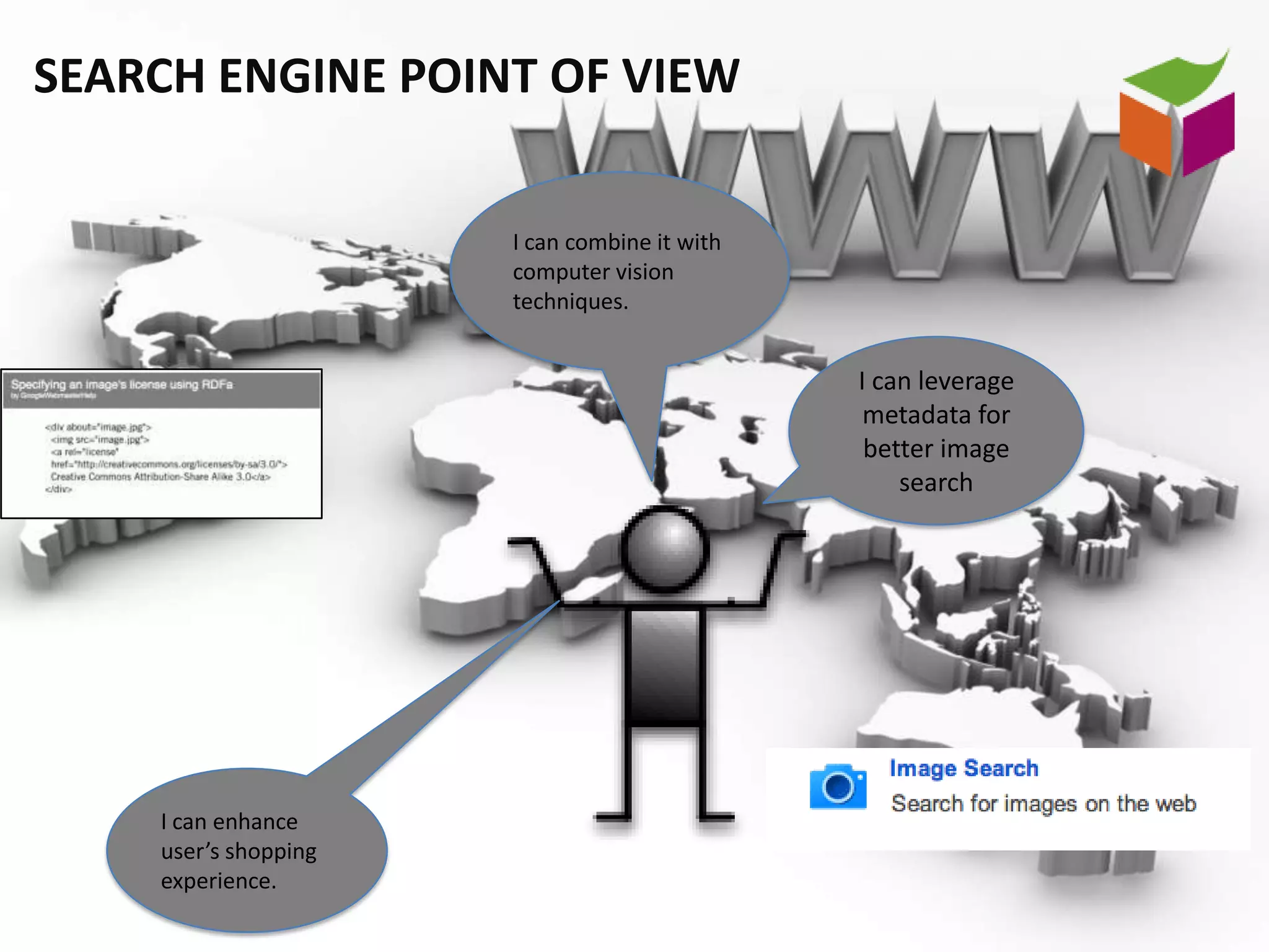 SEARCH ENGINE POINT OF VIEW

                      I can combine it with
                      computer vision
                      techniques.


                                              I can leverage
                                               metadata for
                                               better image
                                                  search




             SIRI




    I can enhance
    user’s shopping
    experience.
 