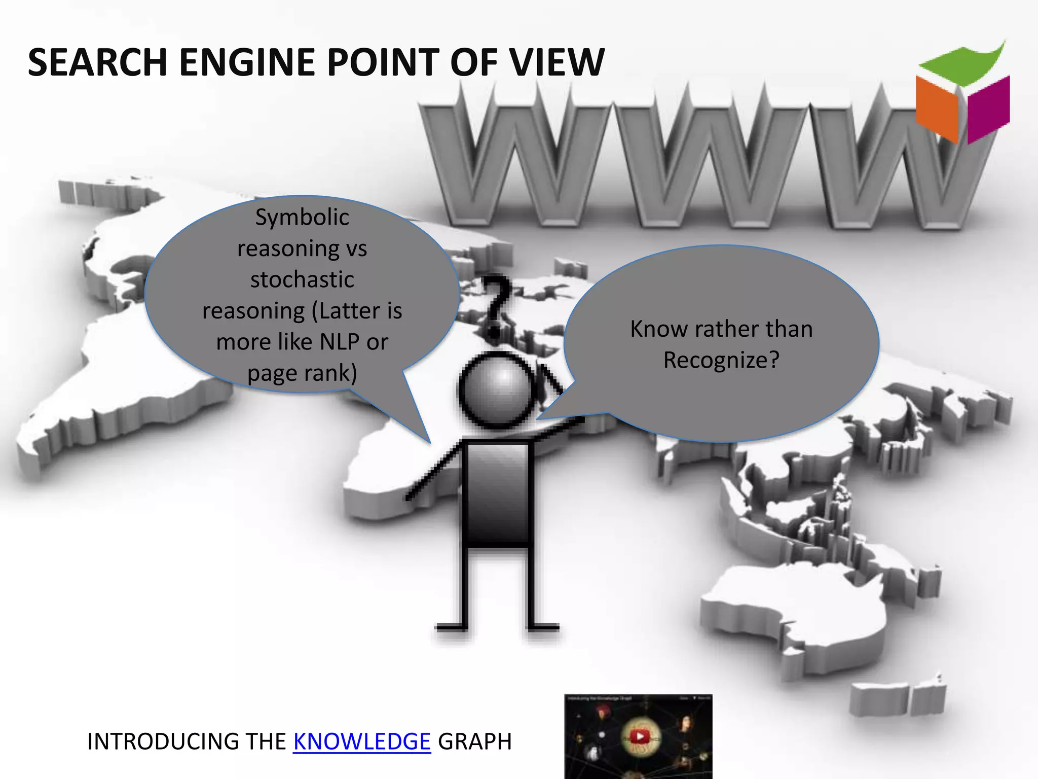 SEARCH ENGINE POINT OF VIEW


               Symbolic
             reasoning vs
              stochastic
          reasoning (Latter is
           more like NLP or         Know rather than
              page rank)              Recognize?




  INTRODUCING THE KNOWLEDGE GRAPH
 