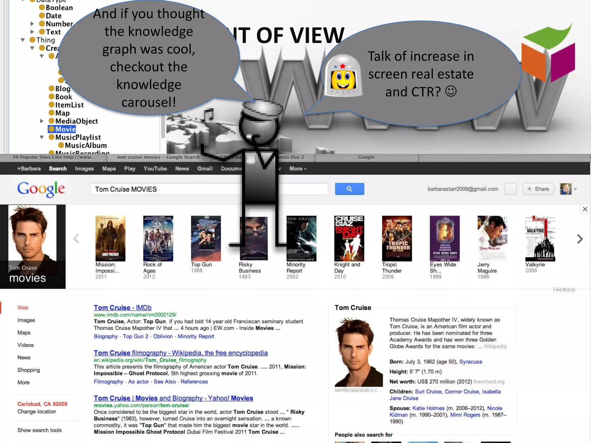 And if you thought
SEARCH ENGINE POINT OF VIEW
       the knowledge
       graph was cool,        Talk of increase in
        checkout the          screen real estate
         knowledge               and CTR? 
          carousel!
 