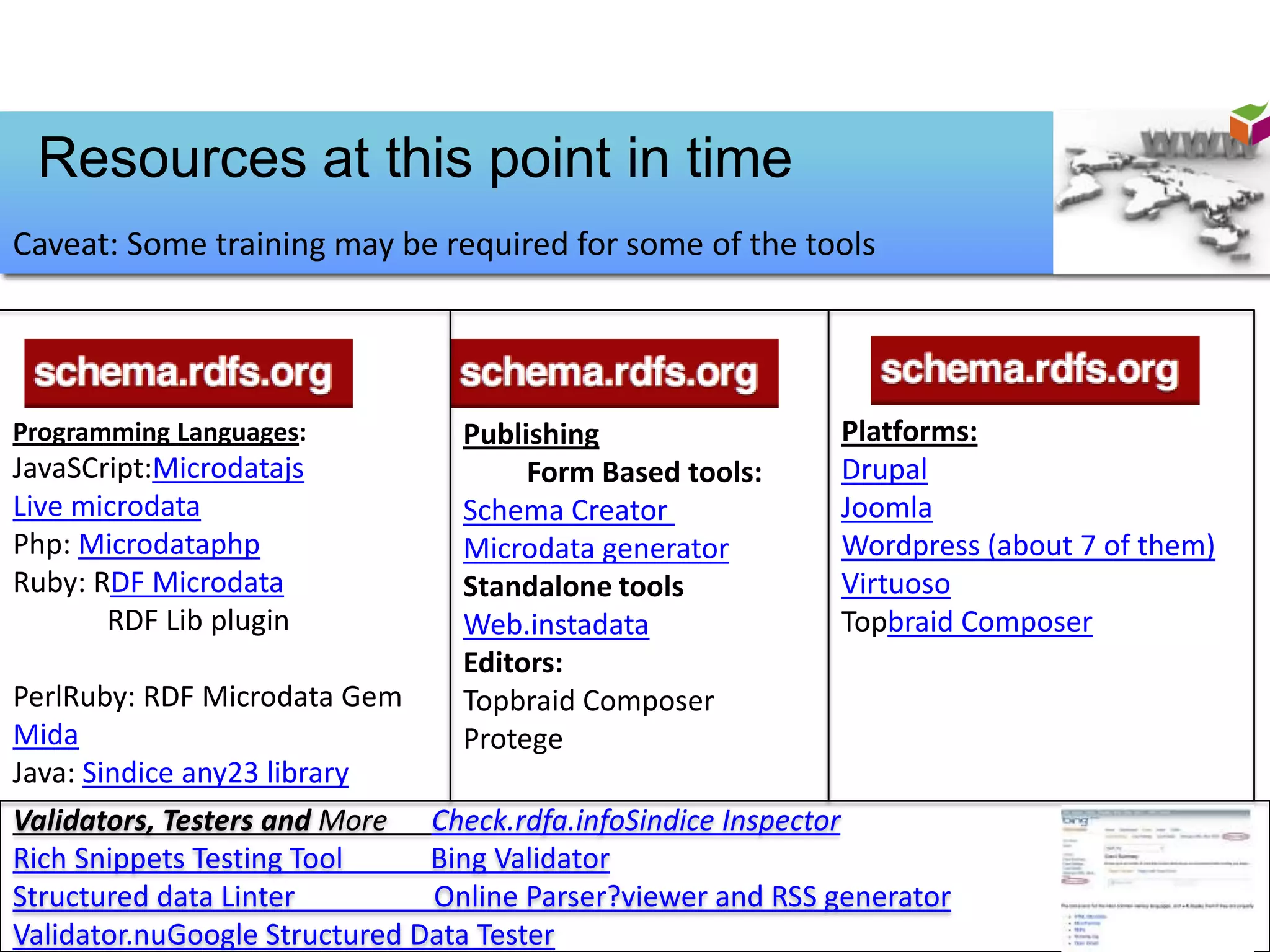 Resources at this point in time
Caveat: Some training may be required for some of the tools




Programming Languages:           Publishing                 Platforms:
JavaSCript:Microdatajs                Form Based tools:     Drupal
Live microdata                   Schema Creator             Joomla
Php: Microdataphp                Microdata generator        Wordpress (about 7 of them)
Ruby: RDF Microdata              Standalone tools           Virtuoso
       RDF Lib plugin            Web.instadata              Topbraid Composer
                                 Editors:
PerlRuby: RDF Microdata Gem      Topbraid Composer
Mida                             Protege
Java: Sindice any23 library
Validators, Testers and More Check.rdfa.infoSindice Inspector
Rich Snippets Testing Tool     Bing Validator
Structured data Linter         Online Parser?viewer and RSS generator
Validator.nuGoogle Structured Data Tester
 