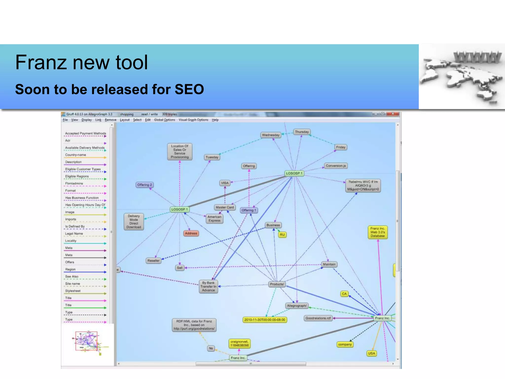 Franz new tool
Soon to be released for SEO
 