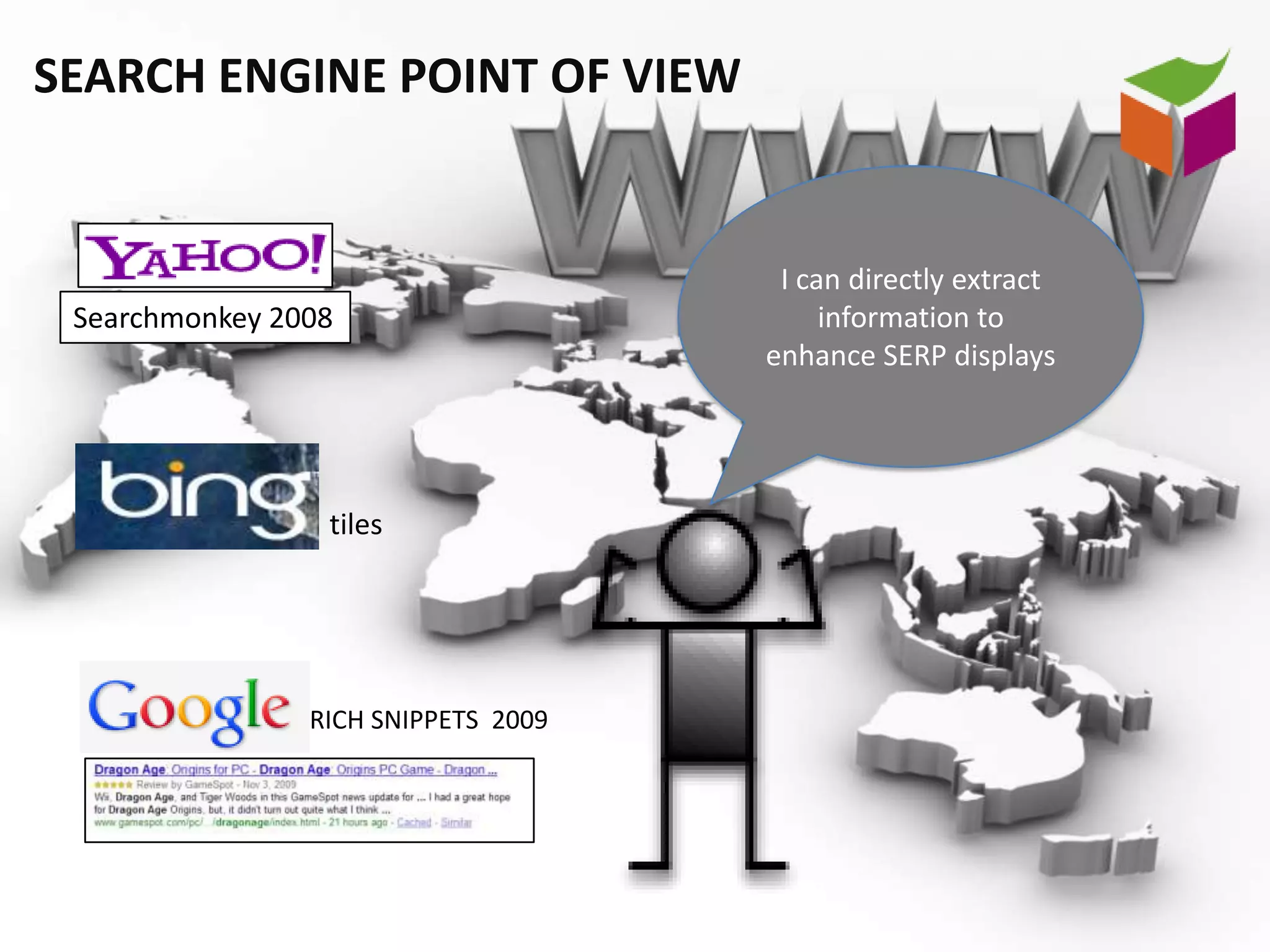 SEARCH ENGINE POINT OF VIEW


                                      I can directly extract
 Searchmonkey 2008                        information to
                                     enhance SERP displays




                 tiles




                RICH SNIPPETS 2009
 