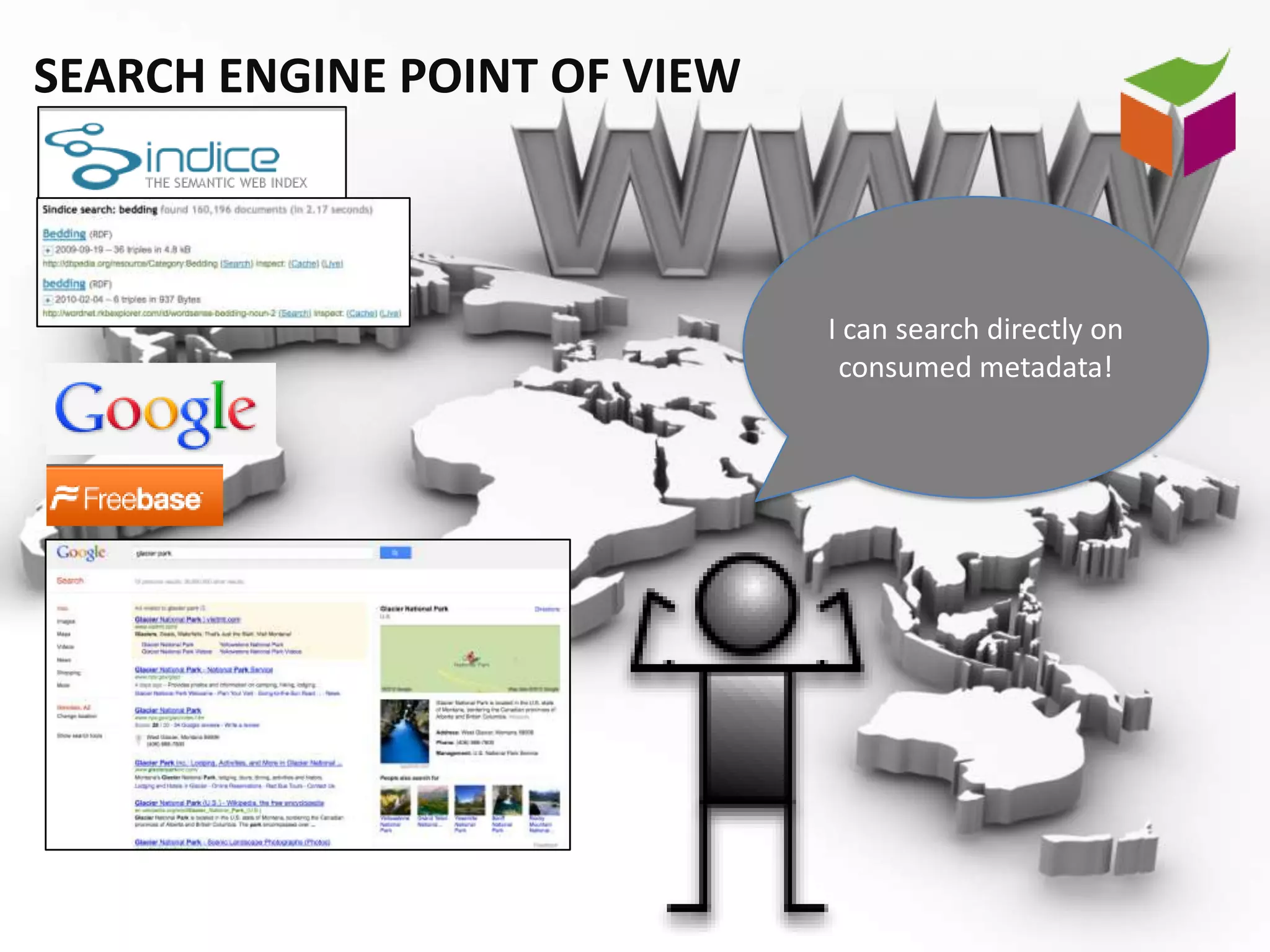SEARCH ENGINE POINT OF VIEW



                              I can search directly on
                               consumed metadata!
 