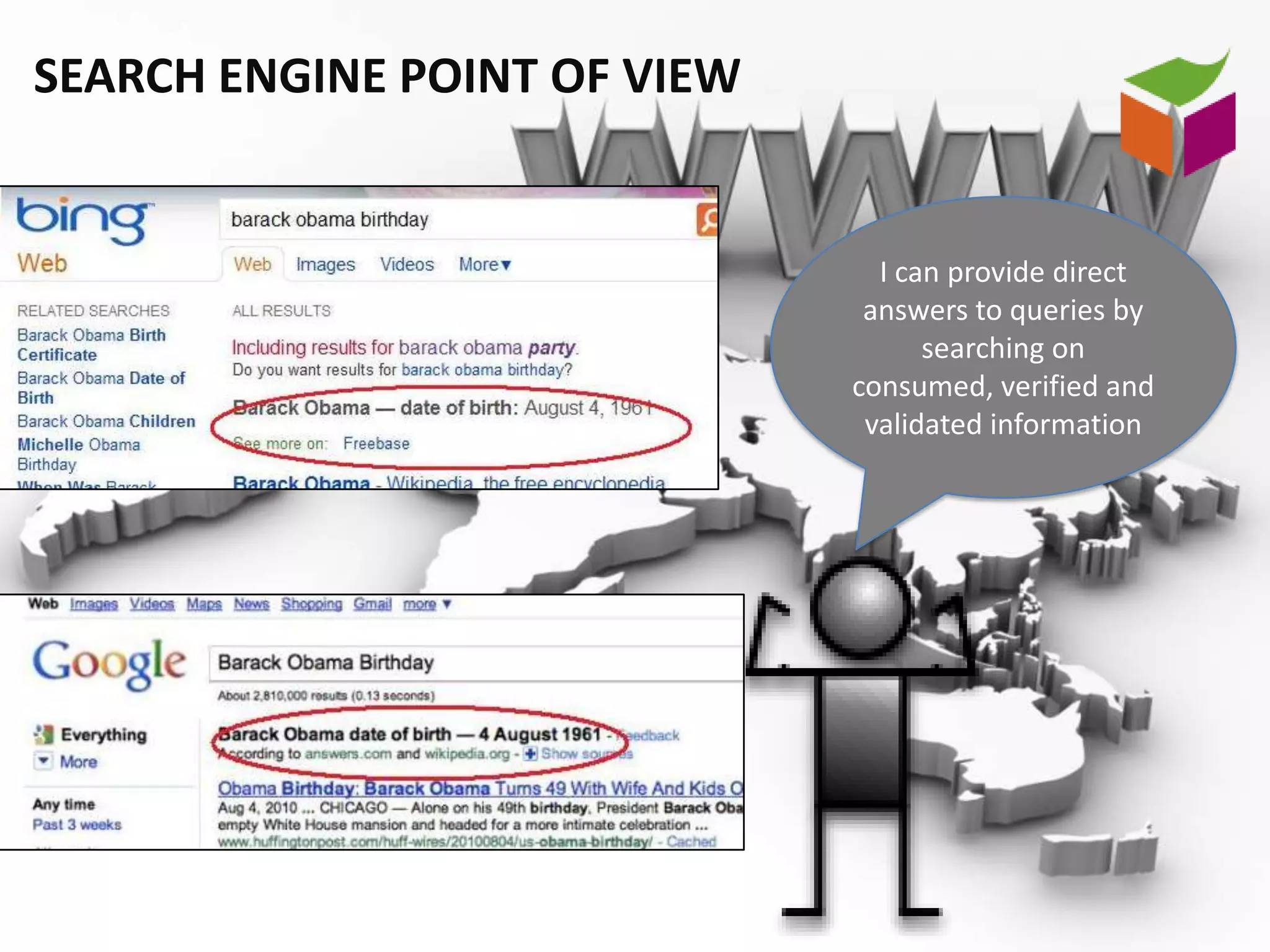 SEARCH ENGINE POINT OF VIEW


                                I can provide direct
                               answers to queries by
                                    searching on
                              consumed, verified and
                               validated information
 