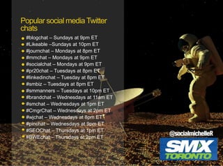Popular social media Twitter
chats
#blogchat – Sundays at 9pm ET
#Likeable –Sundays at 10pm ET
#journchat – Mondays at 8pm ET
#mmchat – Mondays at 9pm ET
#socialchat – Mondays at 9pm ET
#pr20chat – Tuesdays at 8pm ET
#linkedinchat – Tuesday at 8pm ET
#smbiz – Tuesdays at 8pm ET
#smmanners – Tuesdays at 10pm ET
#brandchat – Wednesdays at 11am ET
#smchat – Wednesdays at 1pm ET
#CmgrChat – Wednesdays at 2pm ET
#wjchat – Wednesdays at 8pm ET
#pinchat – Wednesdays at 9pm ET
#SEOChat – Thursdays at 1pm ET
#BWEchat – Thursdays at 2pm ET

 