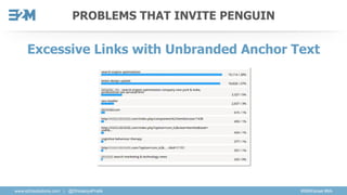 Recovering From Google Penalties - SMX Israel 2015