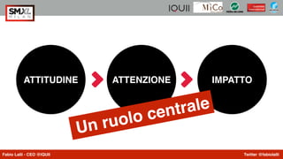 Fabio Lalli - CEO @IQUII Twitter @fabiolalli
ATTENZIONE IMPATTOATTITUDINE
Un ruolo centrale
 