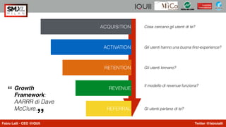 Fabio Lalli - CEO @IQUII Twitter @fabiolalli
“ Growth
Framework:
AARRR di Dave
McClure.
ACQUISITION
ACTIVATION
RETENTION
R...