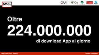 Fabio Lalli - CEO @IQUII Twitter @fabiolalli
224.000.000di download App al giorno
Oltre
 