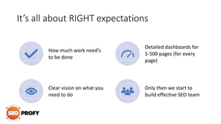It’s all about RIGHT expectations
How much work need’s
to be done
Detailed dashboards for
5-500 pages (for every
page)
Clear vision on what you
need to do
Only then we start to
build effective SEO team
 