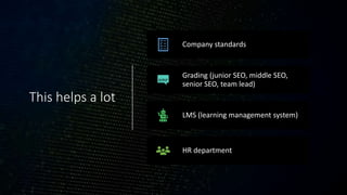 This helps a lot
Company standards
Grading (junior SEO, middle SEO,
senior SEO, team lead)
LMS (learning management system)
HR department
 