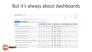 But it’s always about dashboards
 