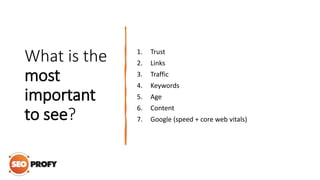 What is the
most
important
to see?
1. Trust
2. Links
3. Traffic
4. Keywords
5. Age
6. Content
7. Google (speed + core web vitals)
 