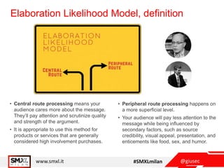 @giusecwww.smxl.it #SMXLmilan
Elaboration Likelihood Model, definition
• Central route processing means your
audience cares more about the message.
They’ll pay attention and scrutinize quality
and strength of the argument.
• It is appropriate to use this method for
products or services that are generally
considered high involvement purchases.
• Peripheral route processing happens on
a more superficial level.
• Your audience will pay less attention to the
message while being influenced by
secondary factors, such as source
credibility, visual appeal, presentation, and
enticements like food, sex, and humor.
 