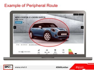 @giusecwww.smxl.it #SMXLmilan
Example of Peripheral Route
 