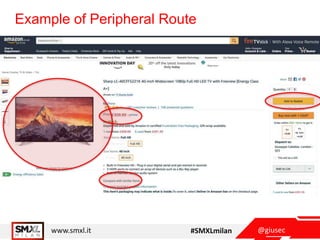 @giusecwww.smxl.it #SMXLmilan
Example of Peripheral Route
Amazon example – see article on ALAP
 