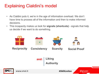 @giusecwww.smxl.it #SMXLmilan
Explaining Cialdini’s model
• As Cialdini puts it, we’re in the age of information overload. We don’t
have time to process all of the information and then to make informed
decisions.
• This incapacity makes us look for signals (shortcuts) - signals that help
us decide if we want to do something.
Reciprocity Consistency Scarcity Social Proof
Liking
Authority
and:
 