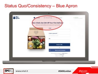 @giusecwww.smxl.it #SMXLmilan
Status Quo/Consistency – Blue Apron
 