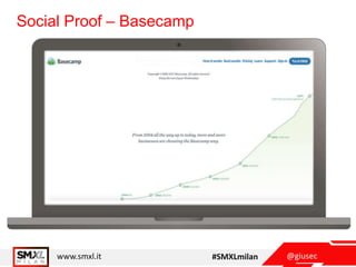 @giusecwww.smxl.it #SMXLmilan
Social Proof – Basecamp
 