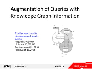 @bill_slawskiwww.smxl.it #SMXL19
Augmentation of Queries with
Knowledge Graph Information
Providing search results
using a...