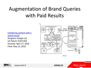 @bill_slawskiwww.smxl.it #SMXL19
Augmentation of Brand Queries
with Paid Results
Combining content with a
search result
As...