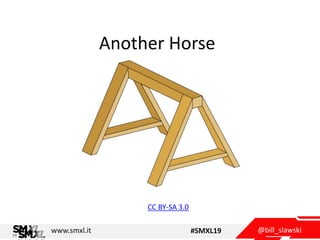 @bill_slawskiwww.smxl.it #SMXL19
Another Horse
CC BY-SA 3.0
 