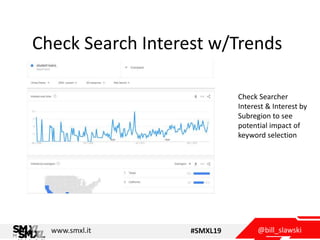 @bill_slawskiwww.smxl.it #SMXL19
Check Search Interest w/Trends
Check Searcher
Interest & Interest by
Subregion to see
pot...