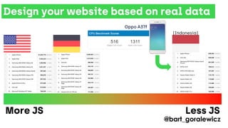 @bart_goralewicz
 
