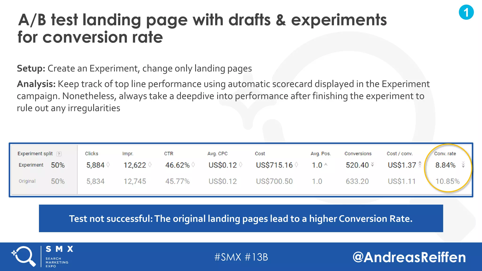 #SMX #13B @AndreasReiffen
A/B test landing page with drafts & experiments
for conversion rate
1
Test not successful:The original landing pages lead to a higher Conversion Rate.
Setup: Create an Experiment, change only landing pages
Analysis: Keep track of top line performance using automatic scorecard displayed in the Experiment
campaign. Nonetheless, always take a deepdive into performance after finishing the experiment to
rule out any irregularities
 