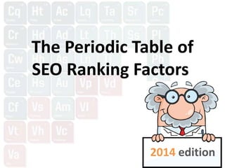 The Periodic Table of
SEO Ranking Factors
2014 edition
 