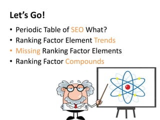 SMX London 2014 - SEO Periodic Table of Ranking Factors | PPTX