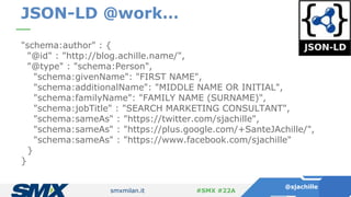 smxmilan.it
@sjachille
#SMX #22A
"schema:author" : {
"@id" : "http://blog.achille.name/",
"@type" : "schema:Person",
"sche...