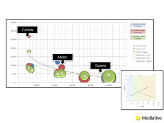Display is coming back….offline vs.   online&MIXED REALITY
