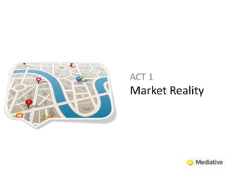 ACT 1 Market Reality