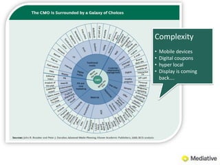 Foursquare & Gowallawerecreated