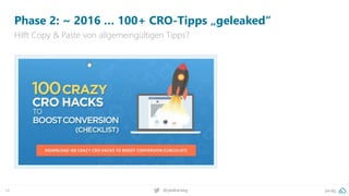 pa.ag
@peakaceag
14
Phase 2: ~ 2016 … 100+ CRO-Tipps „geleaked“
Hilft Copy & Paste von allgemeingültigen Tipps?
 