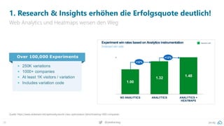 pa.ag
@peakaceag
26
1. Research & Insights erhöhen die Erfolgsquote deutlich!
Web Analytics und Heatmaps weisen den Weg
Quelle: https://www.slideshare.net/optimizely/world-class-optimization-benchmarking-1000-companies
 