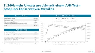pa.ag
@peakaceag
28
3. 240k mehr Umsatz pro Jahr mit einem A/B-Test –
schon bei konservativen Metriken
Business Metrics
Besucher pro Monat 250.000
Conversion Rate 2,50%
Conversions pro Monat
(ggf. inkl. verschiedener Conversion-Typen)
6.250
AOV €120
A/B-Test Setup
Ø Uplift aus A/B Test 10%
Ø Erfolgsvorhersage A/B Testing 35%
Grad Abschwächung Uplift pro Monat 5%
Abschwächung ab Monat 2
Gewünschte Anzahl Tests pro Jahr 8
2,50%
2,75%
2,74%
2,73%
2,71% 2,70% 2,69% 2,68% 2,67% 2,67% 2,66% 2,65% 2,64%
0 €
26.250 €
51.188 €
74.878 €
97.384 €
118.765 €
139.077 €
158.373 €
176.704 €
194.119 €
210.663 €
226.380 €
241.311 €
0 €
50.000 €
100.000 €
150.000 €
200.000 €
250.000 €
300.000 €
2,35%
2,40%
2,45%
2,50%
2,55%
2,60%
2,65%
2,70%
2,75%
2,80%
0 1 2 3 4 5 6 7 8 9 10 11 12
Monat (inklusive prozentualem Abschwächungs-Faktor)
Forecast A/B Testing pro Test
Conversion Rate Umsatz Uplift kumuliert
Output ROI: einzelner Test
 