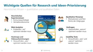 pa.ag
@peakaceag
34
Wichtigste Quellen für Research und Ideen-Priorisierung
Heuristisches Wissen + quantitative und qualitative Daten
Heuristisches
Expertenwissen
▪ Konsumpsychologie
▪ Verhaltensökonomie
Qualitative Personae
▪ Motivationen und Pain
Points der Zielgruppe
Heatmaps und
Videoaufzeichnungen
▪ Herausfinden, „was“
optimiert werden muss
Umfragen
▪ Herausfinden, „warum"
optimiert werden muss
Usability Tests
▪ Herausfinden, „was“ und
„warum“ optimiert
werden muss
Web Analytics
▪ Entdecken, „wo“
optimiert werden muss
 