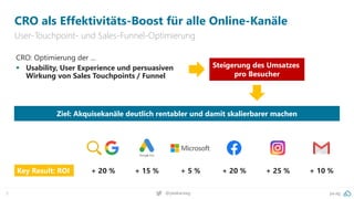 pa.ag
@peakaceag
5
CRO als Effektivitäts-Boost für alle Online-Kanäle
User-Touchpoint- und Sales-Funnel-Optimierung
CRO: Optimierung der …
▪ Usability, User Experience und persuasiven
Wirkung von Sales Touchpoints / Funnel
Steigerung des Umsatzes
pro Besucher
Ziel: Akquisekanäle deutlich rentabler und damit skalierbarer machen
+ 10 %
Key Result: ROI + 20 %
+ 15 % + 5 %
+ 20 % + 25 %
 