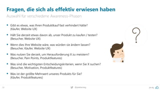 pa.ag
@peakaceag
58
Fragen, die sich als effektiv erwiesen haben
Auswahl für verschiedene Awareness-Phasen
▪ Gibt es etwas, was Ihren Produktkauf fast verhindert hätte?
(Käufer, Website UX)
▪ Hält Sie derzeit etwas davon ab, unser Produkt zu kaufen / testen?
(Besucher, Website UX)
▪ Wenn dies Ihre Website wäre, was würden sie ändern lassen?
(Besucher, Käufer, Website UX)
▪ Was nutzen Sie derzeit, um Herausforderung X zu meistern?
(Besucher, Pain Points, Produktfeatures)
▪ Was sind die wichtigsten Entscheidungskriterien, wenn Sie X suchen?
(Besucher, Motivation, Produktfeatures)
▪ Was ist der größte Mehrwert unseres Produkts für Sie?
(Käufer, Produktfeatures)
 