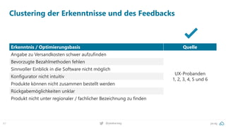 pa.ag
@peakaceag
67
Clustering der Erkenntnisse und des Feedbacks
Erkenntnis / Optimierungsbasis Quelle
Angabe zu Versandkosten schwer aufzufinden
UX-Probanden
1, 2, 3, 4, 5 und 6
Bevorzugte Bezahlmethoden fehlen
Sinnvoller Einblick in die Software nicht möglich
Konfigurator nicht intuitiv
Produkte können nicht zusammen bestellt werden
Rückgabemöglichkeiten unklar
Produkt nicht unter regionaler / fachlicher Bezeichnung zu finden
 