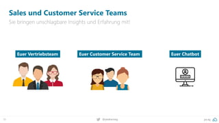 pa.ag
@peakaceag
70
Sales und Customer Service Teams
Sie bringen unschlagbare Insights und Erfahrung mit!
Euer Vertriebsteam Euer Customer Service Team Euer Chatbot
 