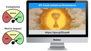 #9: Track content as Ecommerce
https://goo.gl/EiuayM
Complexity
Metric impact
LOW
MEDIUM
HIGH
LOW
MEDIUM
HIGH
 
