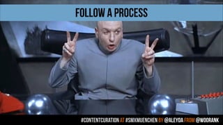 #contentcuration AT #smxmuenchen by @aleyda from @woorank
follow a process
 